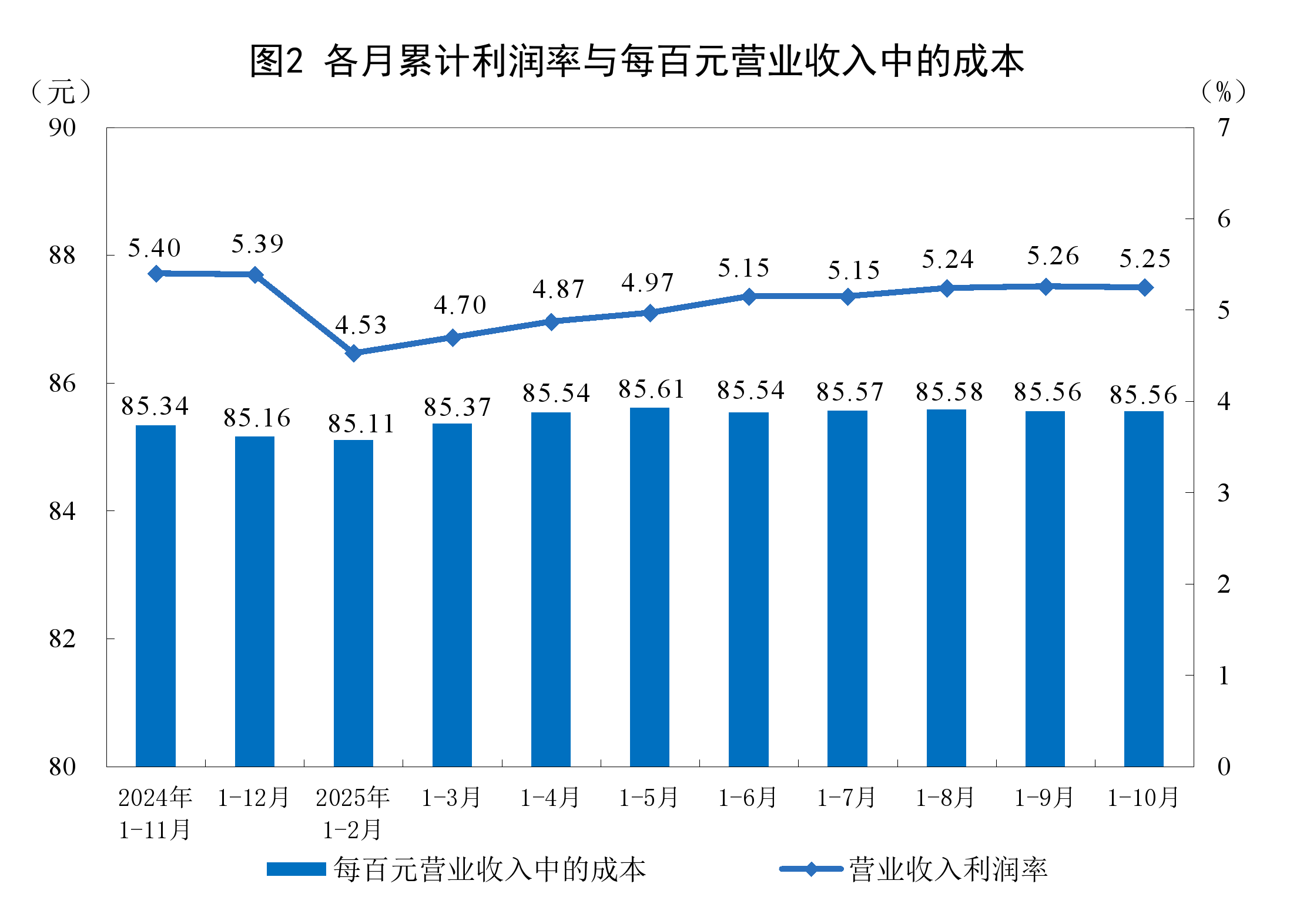 北京市成都企业企业价值增长(2021成都企业100强)