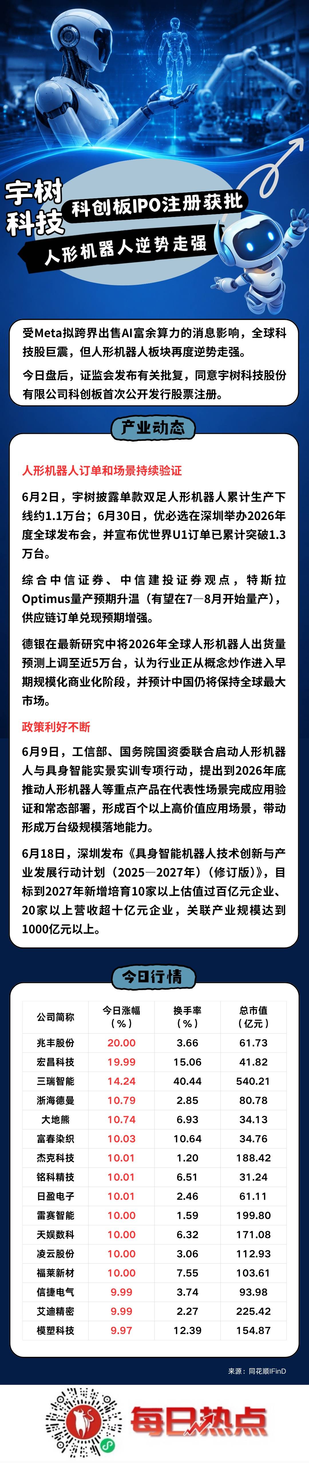 北京市贴身科创板上市机构(科创板拟上市企业名单)