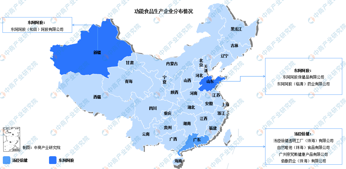 北京市食品企业上市规划(食品企业上市规划建议)