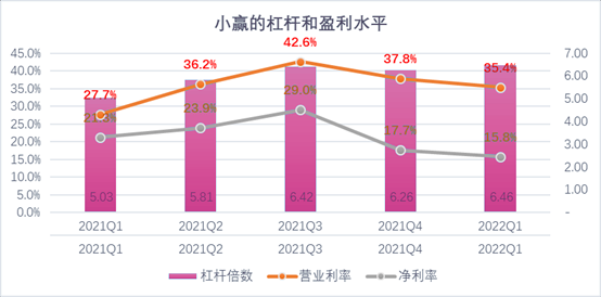 北京市稳增长宠物风险投资(投资宠物行业的基金有哪些)