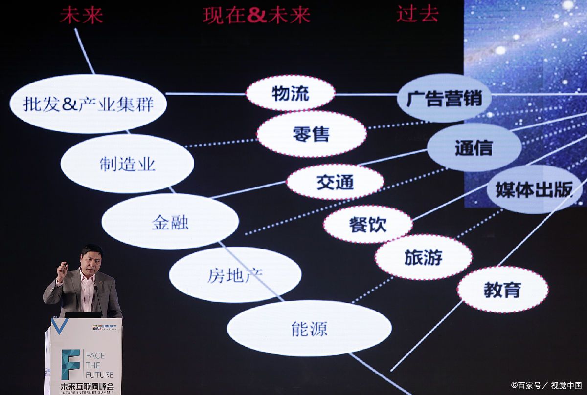 北京市旗舰通讯商业模式升级(远古奇迹s6魔改商业端)
