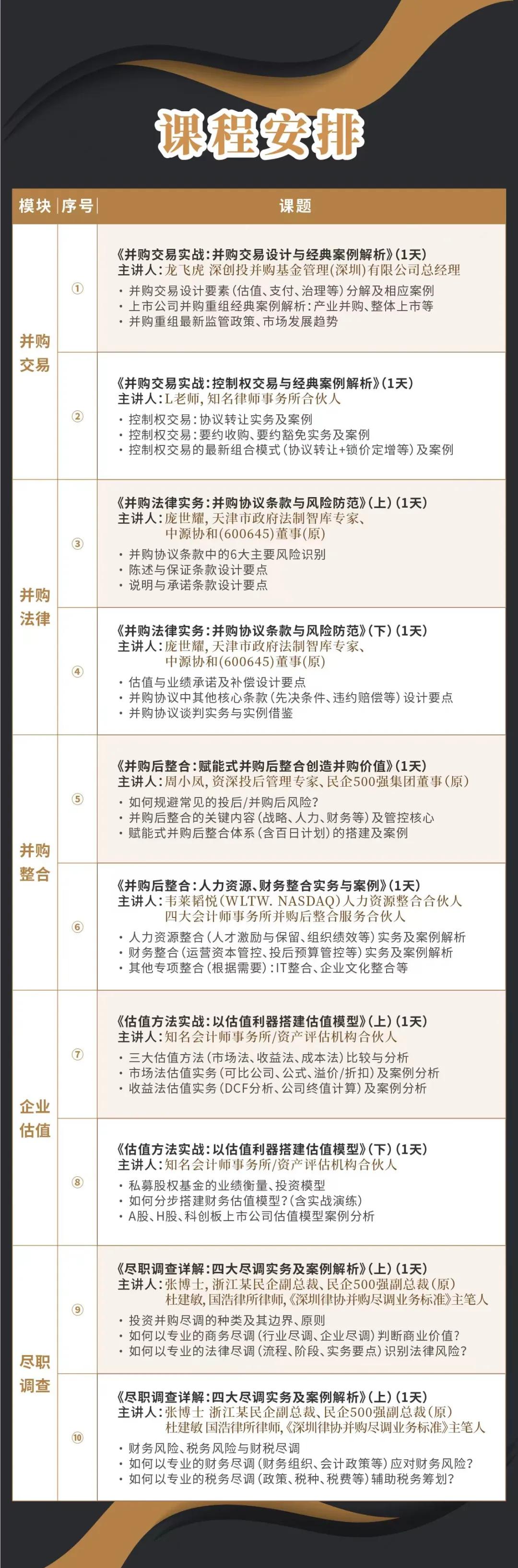 北京市实战型并购重组机构(实战型并购重组机构有哪些)