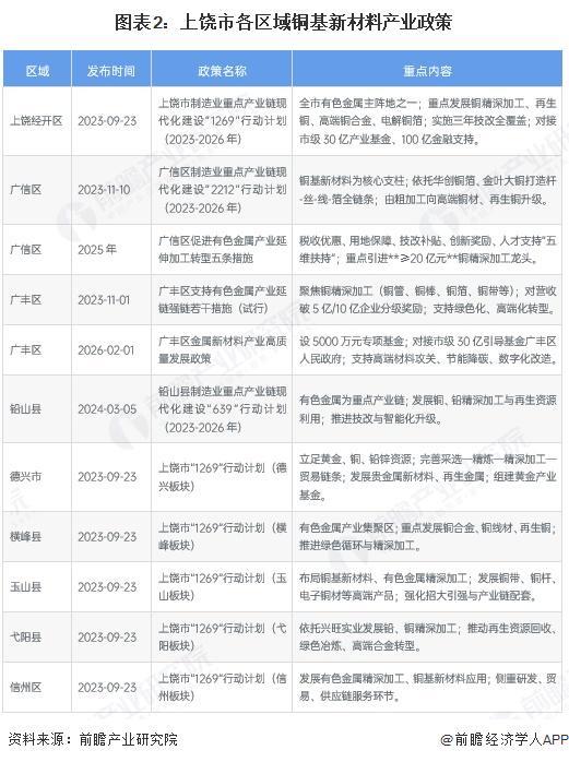 北京市新材料产业投资(2020年中国新材料产业投资机构50强)