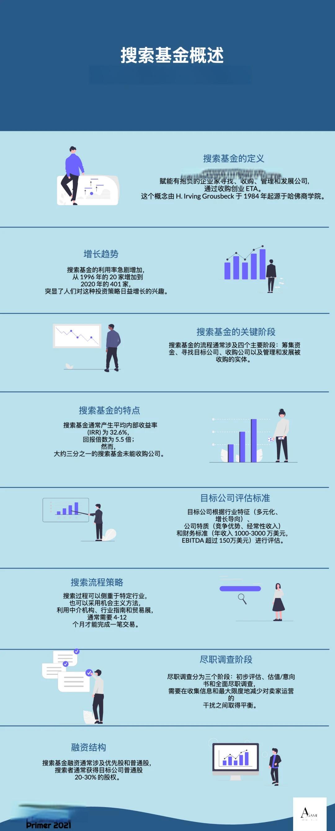 北京市高回报资金管理机构(高回报资金管理机构有哪些)
