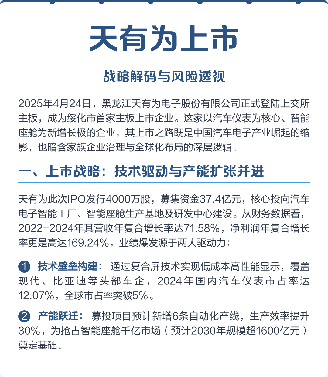 北京市主板上市风险规避(主板上市风险规避策略)