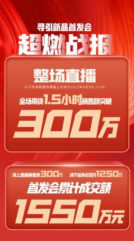 北京市透明消费品品牌升级(透明消费品品牌升级了吗)