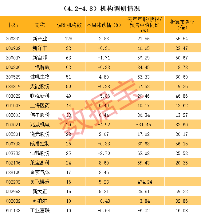 北京市业绩变脸成功案例(业绩变脸成功案例怎么写)