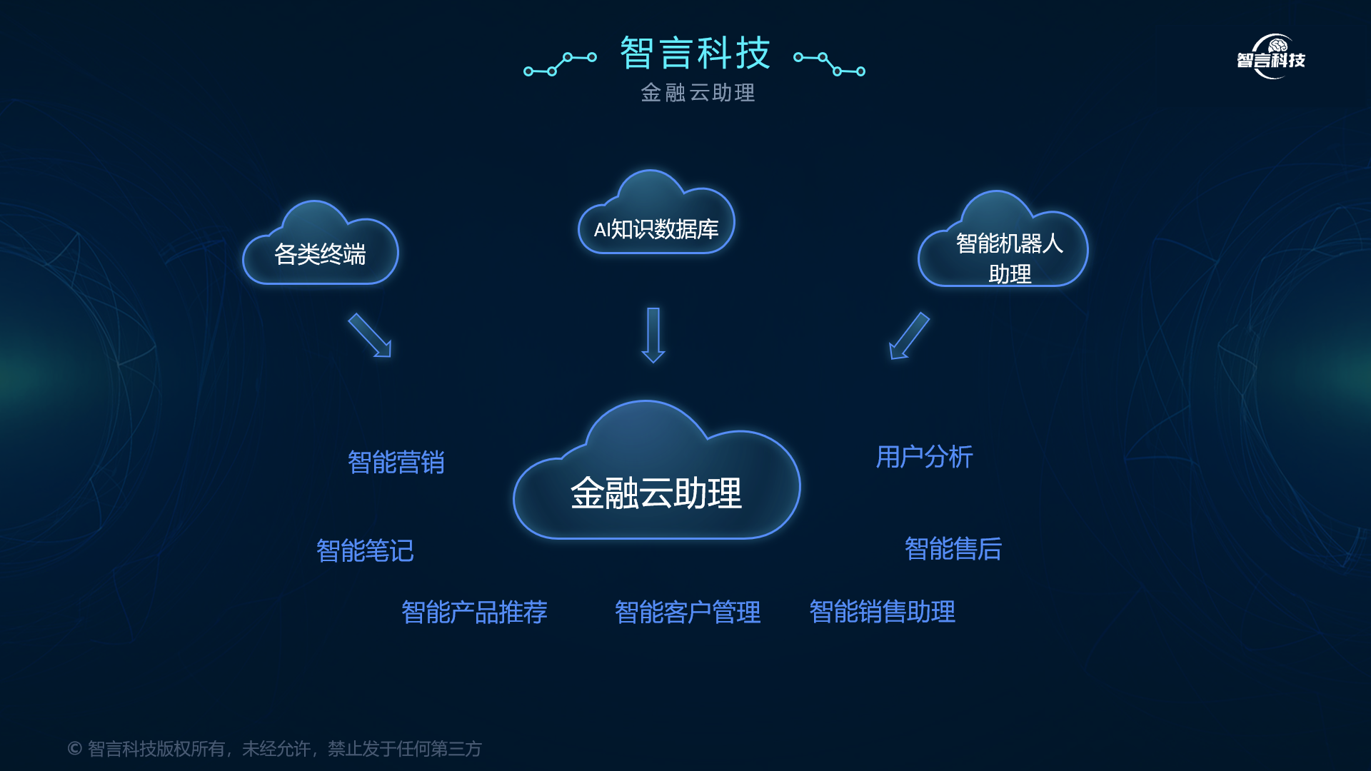 北京市管家式投融资服务(什么是管家式服务,极致的体验)