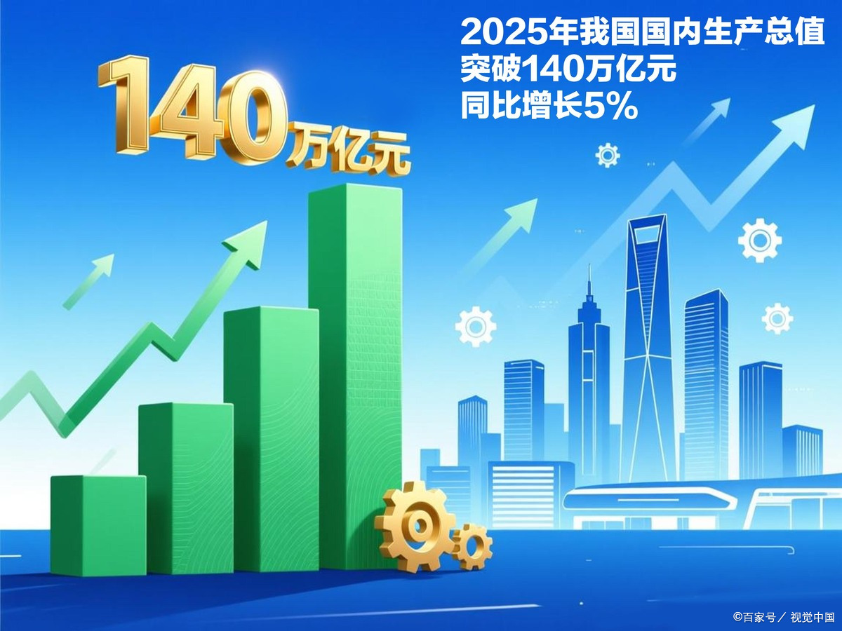 北京市企业价值增长(企业价值增长计算公式)