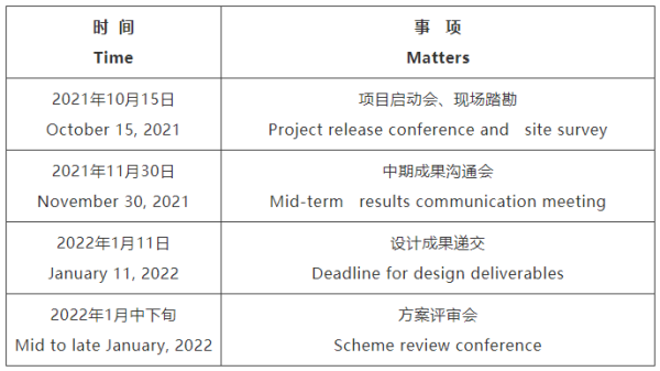 北京市无锡专业战略咨询(战略咨询需要什么学历)
