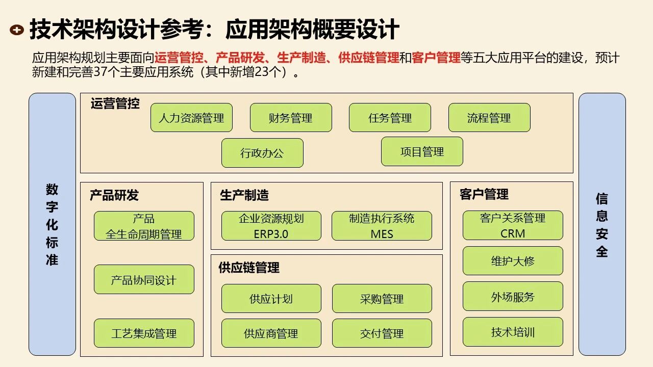 管家式企业价值增长机构(管家式企业价值增长机构有哪些)
