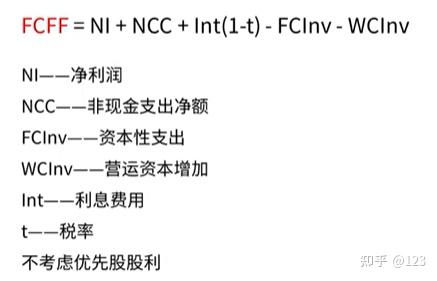 北京市优先股企业价值增长(优先股企业价值增长率怎么算)
