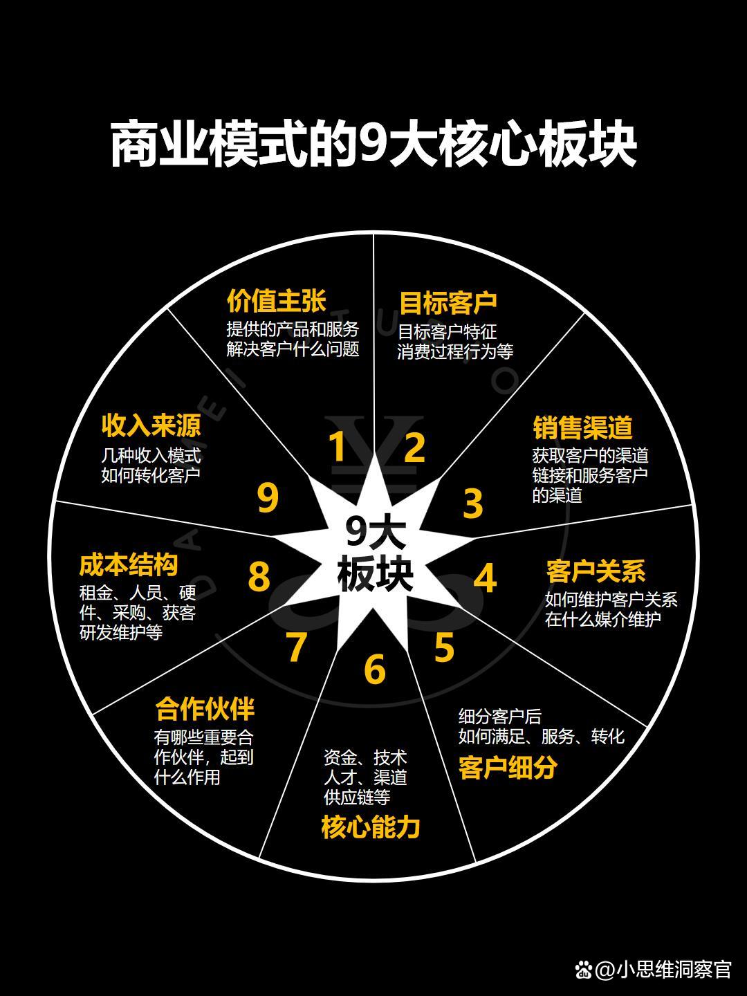 北京市常州专业盈利模型设计(常州专业盈利模型设计公司排名)