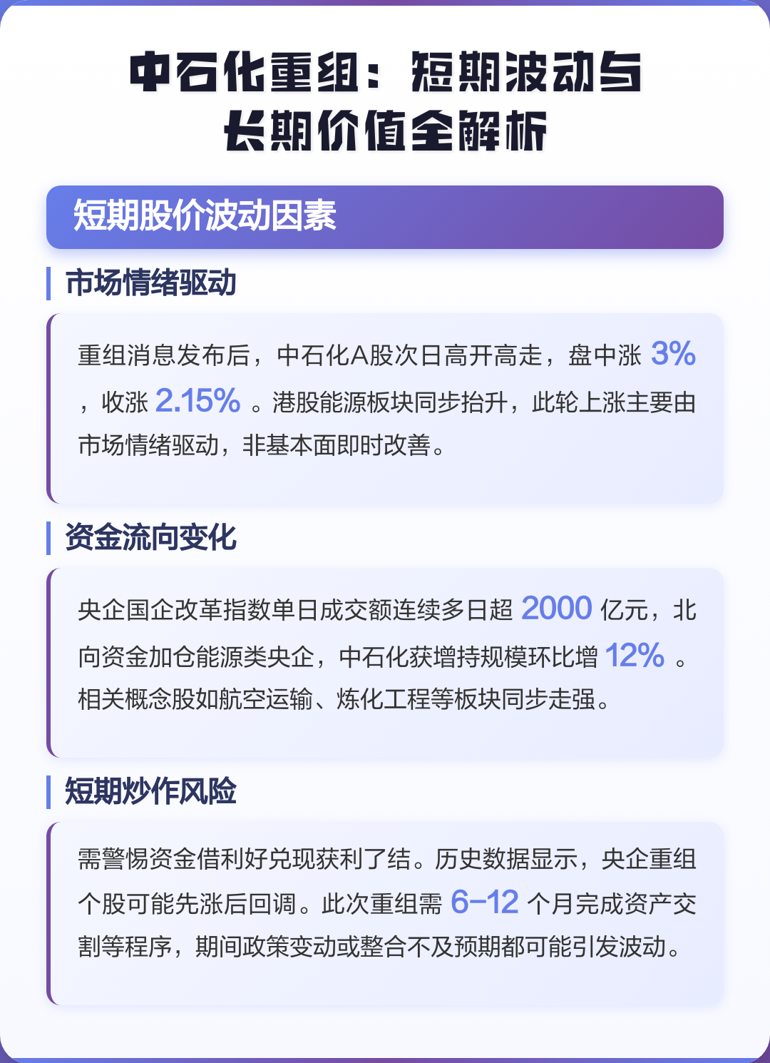 北京市价值驱动业务重组(价值驱动型组织全系统方案)