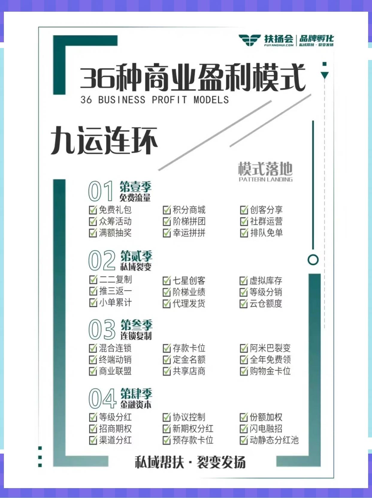 北京市中山专业盈利模型设计(中国十大顶级设计师排名)